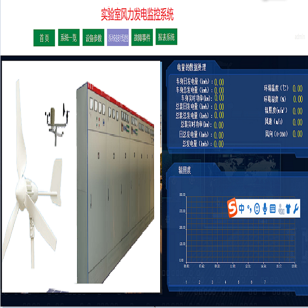 ZGLFD-2型 新能源风力发电实训平台